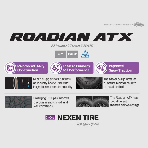 Nexen introduces ROADIAN ATX all terrain SUV/LTR tyre, High performance tyre