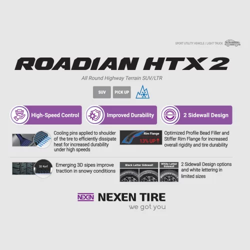 Nexen introduces ROADIAN HTX 2 Highway Terrain Tyres for SUV/LTR